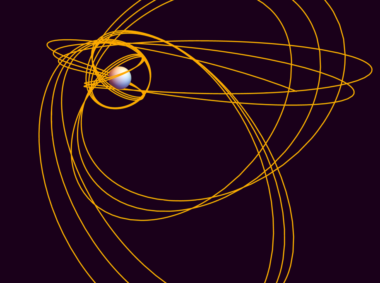 Orange orbital lines surround a shaded sphere, creating elliptical loops of diverse diameters and inclinations